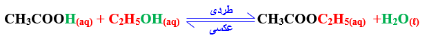 تفاعل حمض الخليك مع الكحول الاثيلي