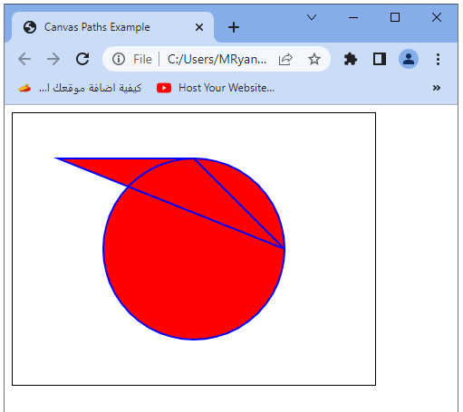 HTML Canvas path 1