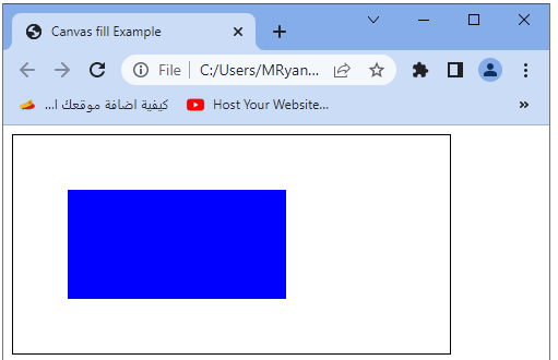 HTML canvas method 9