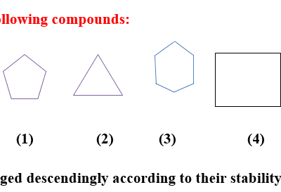 (a) (1)&gt; (2)&gt;(3)&gt; (4). 