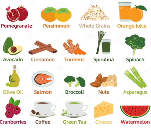 Liver-Cleansing Foods