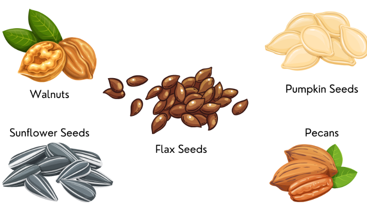 Nuts