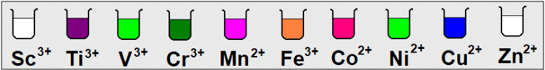 colored ions of first transition elements