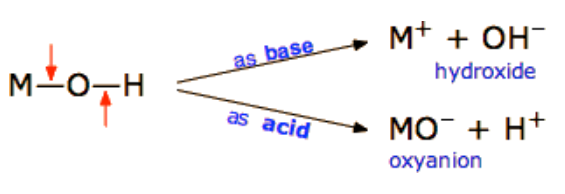 acidic and basic of hydroxycompounds
