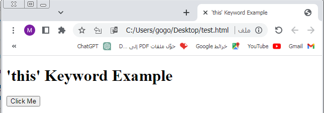this keyword in javascript